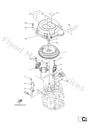 Diagram for GENERATOR