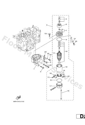 Diagram for STARTING MOTOR