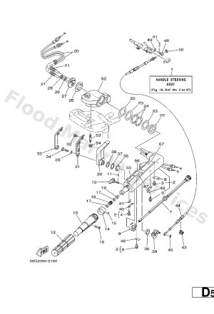 Diagram for STEERING