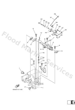 Diagram for CONTROL 1