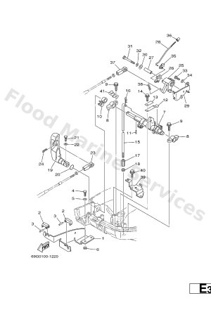 Diagram for CONTROL 2