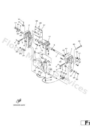 Diagram for BRACKET 2