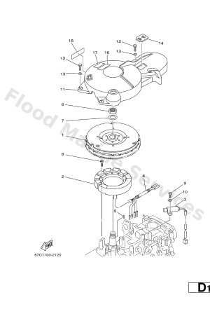 Diagram for GENERATOR