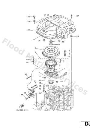 Diagram for GENERATOR