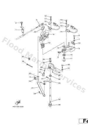 Diagram for CONTROL 1