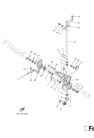 Diagram for CONTROL 2