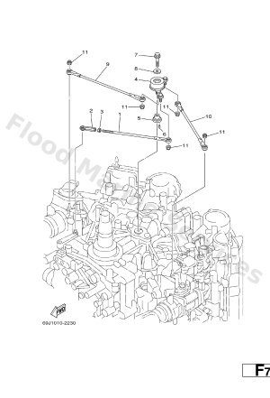 Diagram for CONTROL 3
