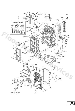 Diagram for CYLINDER. CRANKCASE 1
