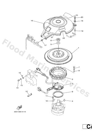 Diagram for GENERATOR