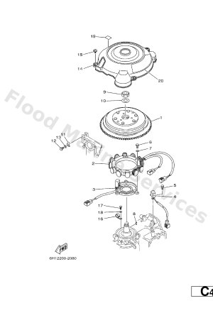 Diagram for GENERATOR