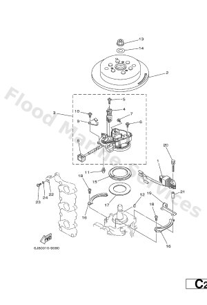 Diagram for GENERATOR