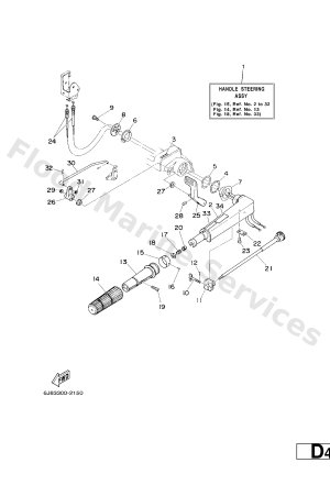 Diagram for STEERING
