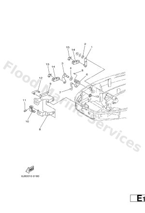 Diagram for CONTROL 2