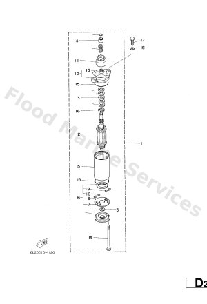 Diagram for STARTING MOTOR