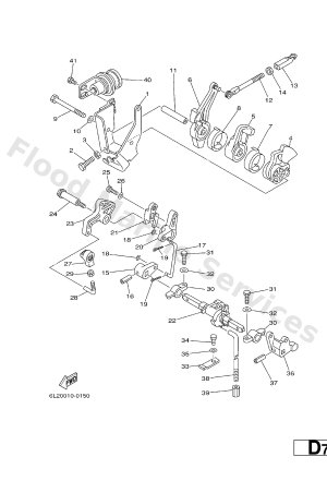 Diagram for CONTROL 1