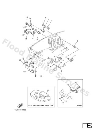 Diagram for CONTROL 2