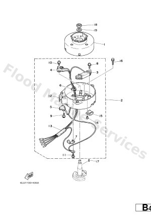 Diagram for GENERATOR