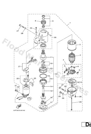 Diagram for STARTING MOTOR