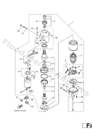 Diagram for STARTING MOTOR