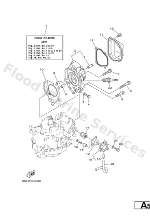 Diagram for CYLINDER. CRANKCASE 1