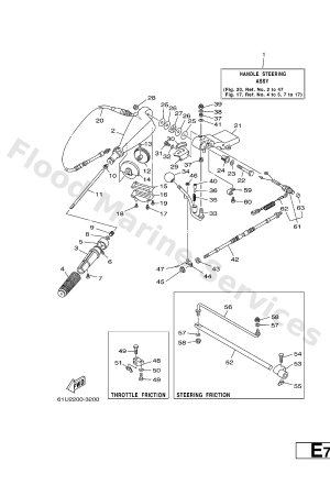 Diagram for STEERING