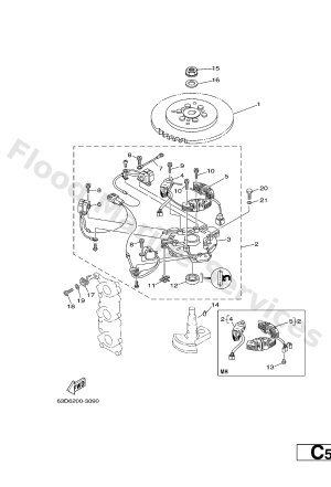 Diagram for GENERATOR