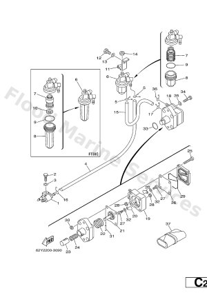 Diagram for FUEL