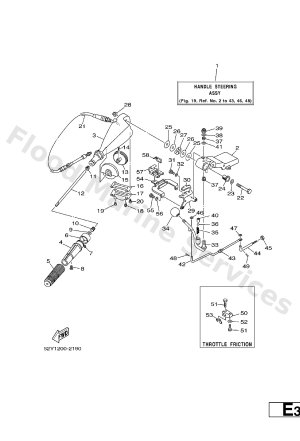 Diagram for STEERING 2