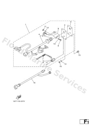Diagram for SWITCH. PANEL