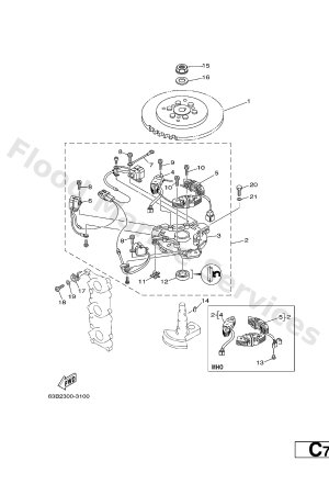 Diagram for GENERATOR