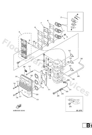 Diagram for INTAKE