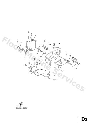 Diagram for CONTROL 2