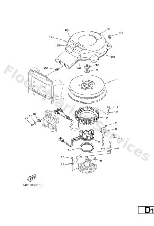 Diagram for GENERATOR