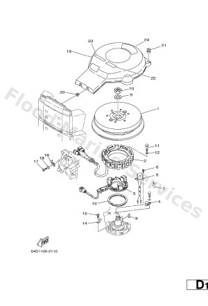 Diagram for GENERATOR