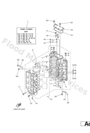 Diagram for CYLINDER. CRANKCASE 1