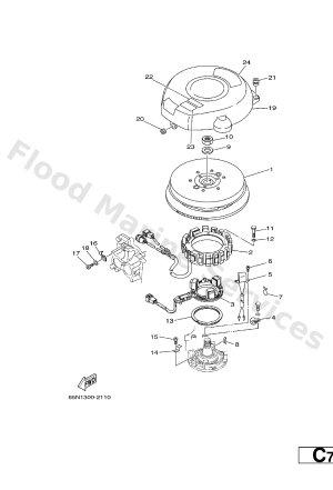 Diagram for GENERATOR