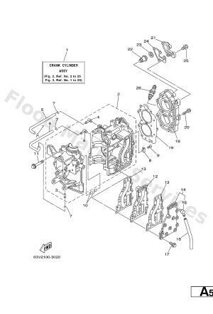 Diagram for CYLINDER. CRANKCASE