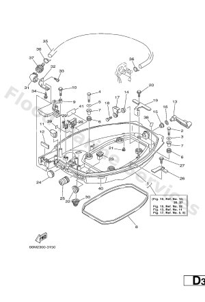 Diagram for BOTTOM COWLING
