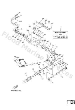Diagram for STEERING