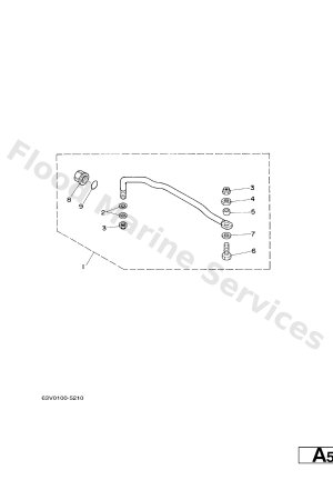 Diagram for STEERING GUIDE