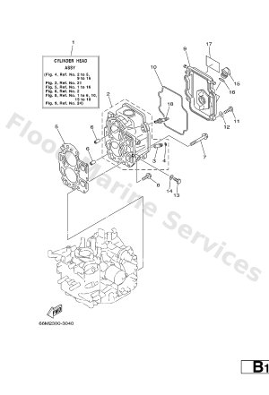 Diagram for CYLINDER. CRANKCASE 2