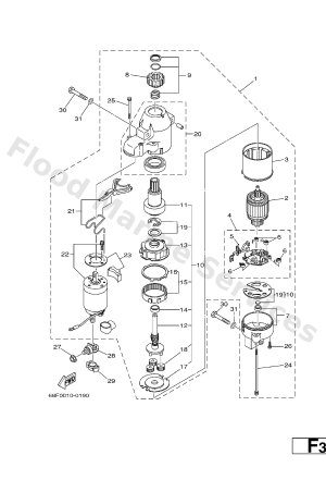 Diagram for STARTING MOTOR