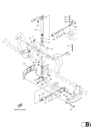 Diagram for BRACKET 2