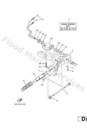 Diagram for STEERING