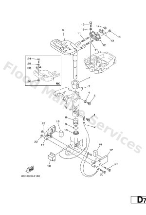 Diagram for BRACKET 2