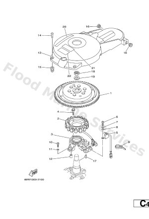 Diagram for GENERATOR