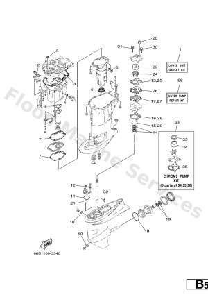 Diagram for REPAIR KIT 3
