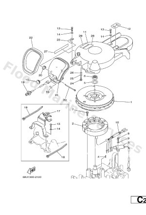 Diagram for GENERATOR
