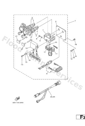 Diagram for SWITCH. PANEL