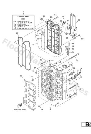 Diagram for CYLINDER. CRANKCASE 2